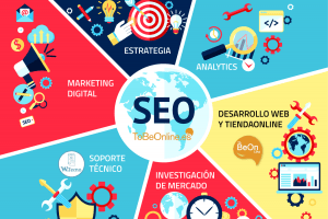 SEO para que vean tu negocio online - Javier Parrado